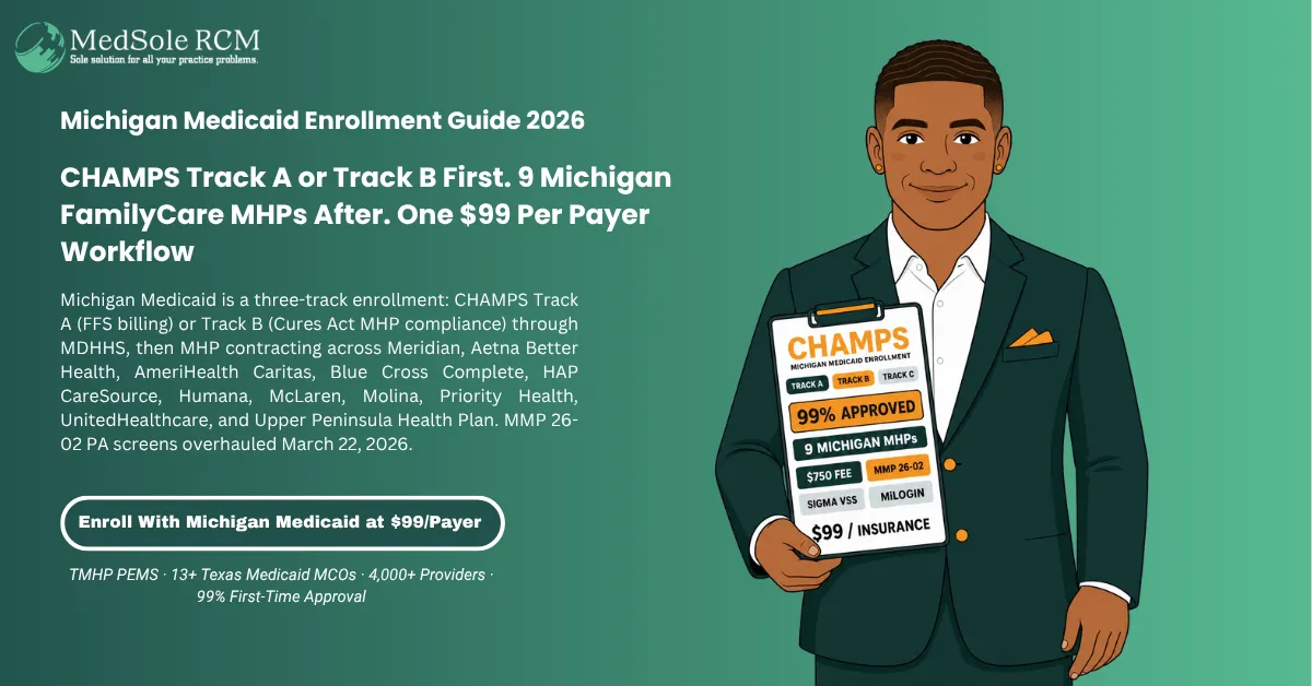 Michigan Medicaid Provider Enrollment in 2026: The Complete Step-by-Step Guide via CHAMPS