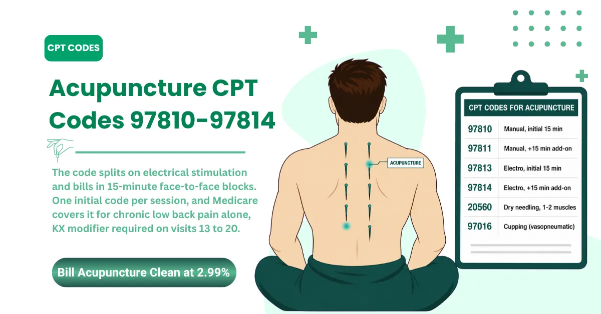 Acupuncture CPT Codes 97810-97814: What Every Provider Must Know Before Billing in 2026